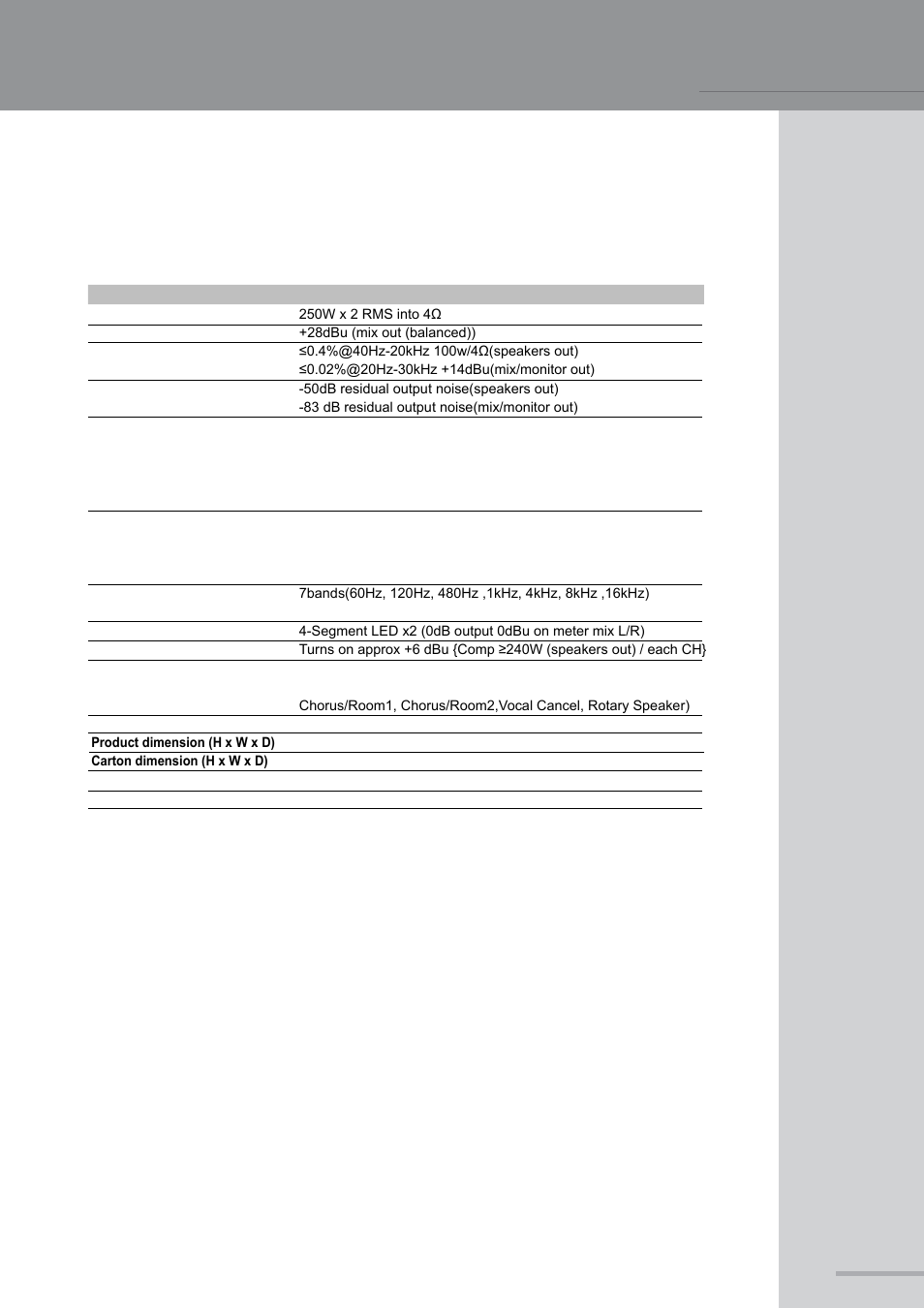 Specifications | Wharfedale Pro PMX 710 User Manual | Page 25 / 28