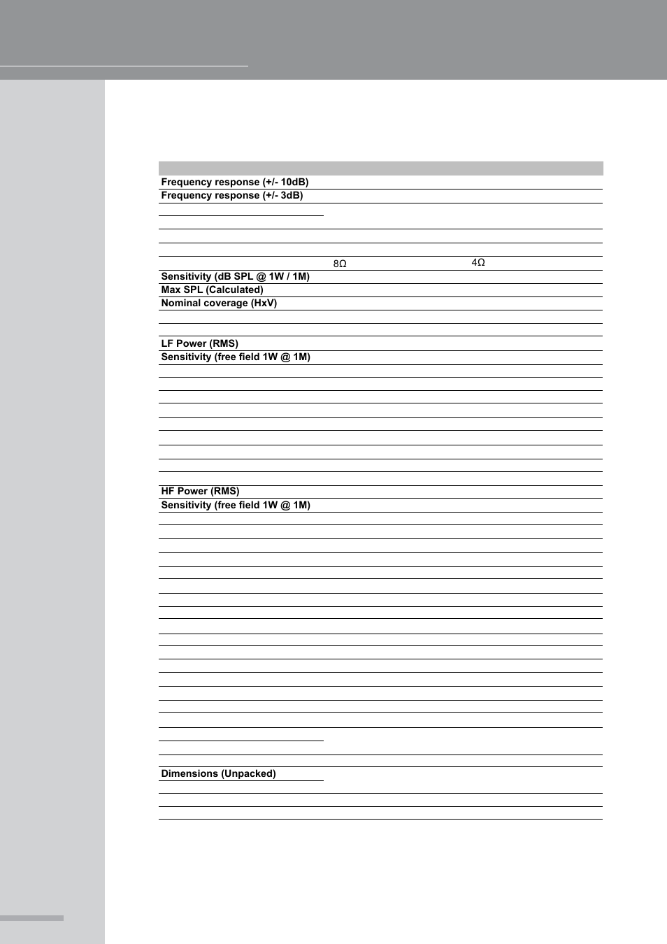 Operating manual and user guide | Wharfedale Pro PMX 710 User Manual | Page 26 / 28