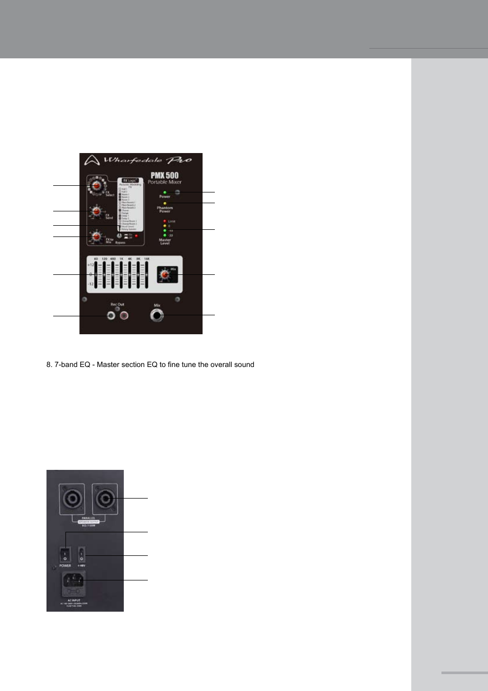 Pmx 500 rear panel | Wharfedale Pro PMX 710 User Manual | Page 9 / 28