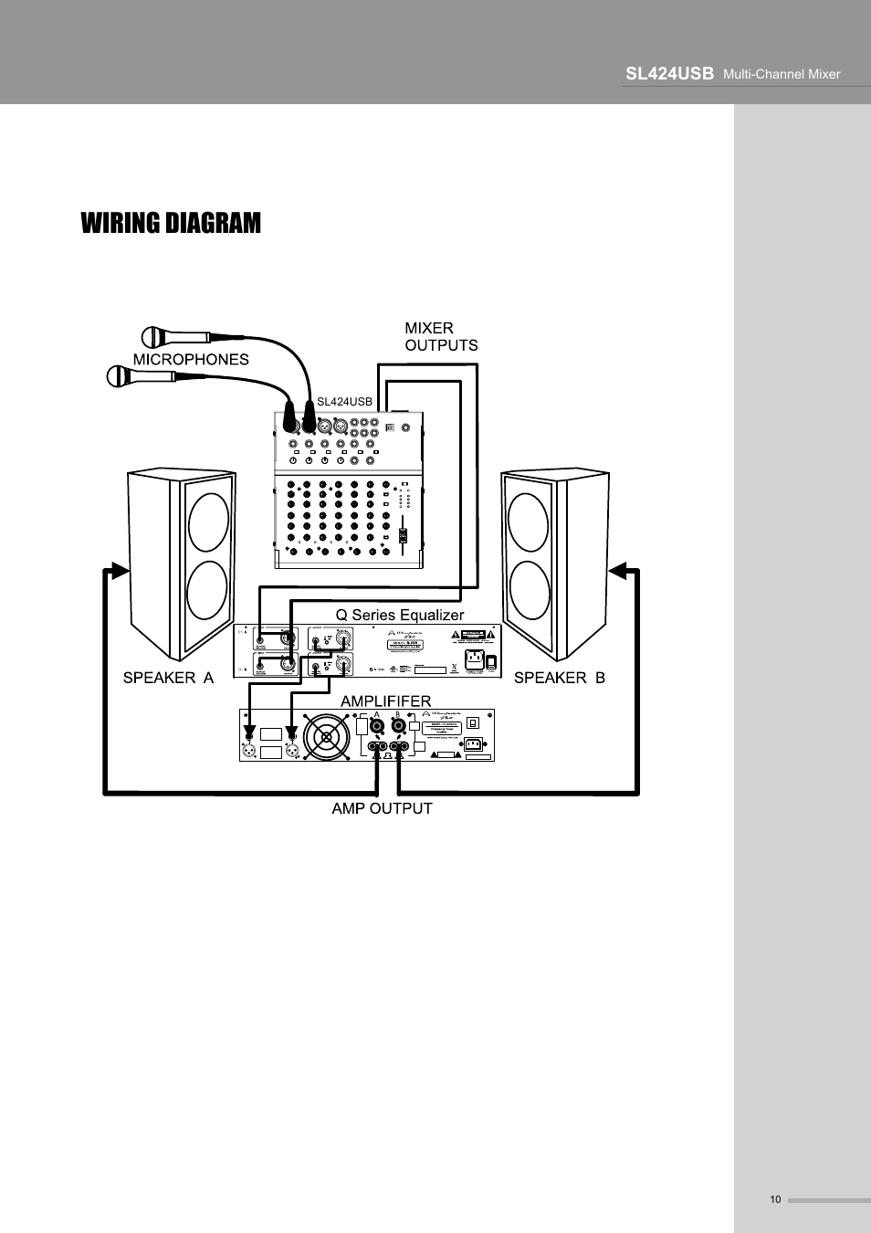 Wiring diagram | Wharfedale Pro SL424USB User Manual | Page 11 / 15