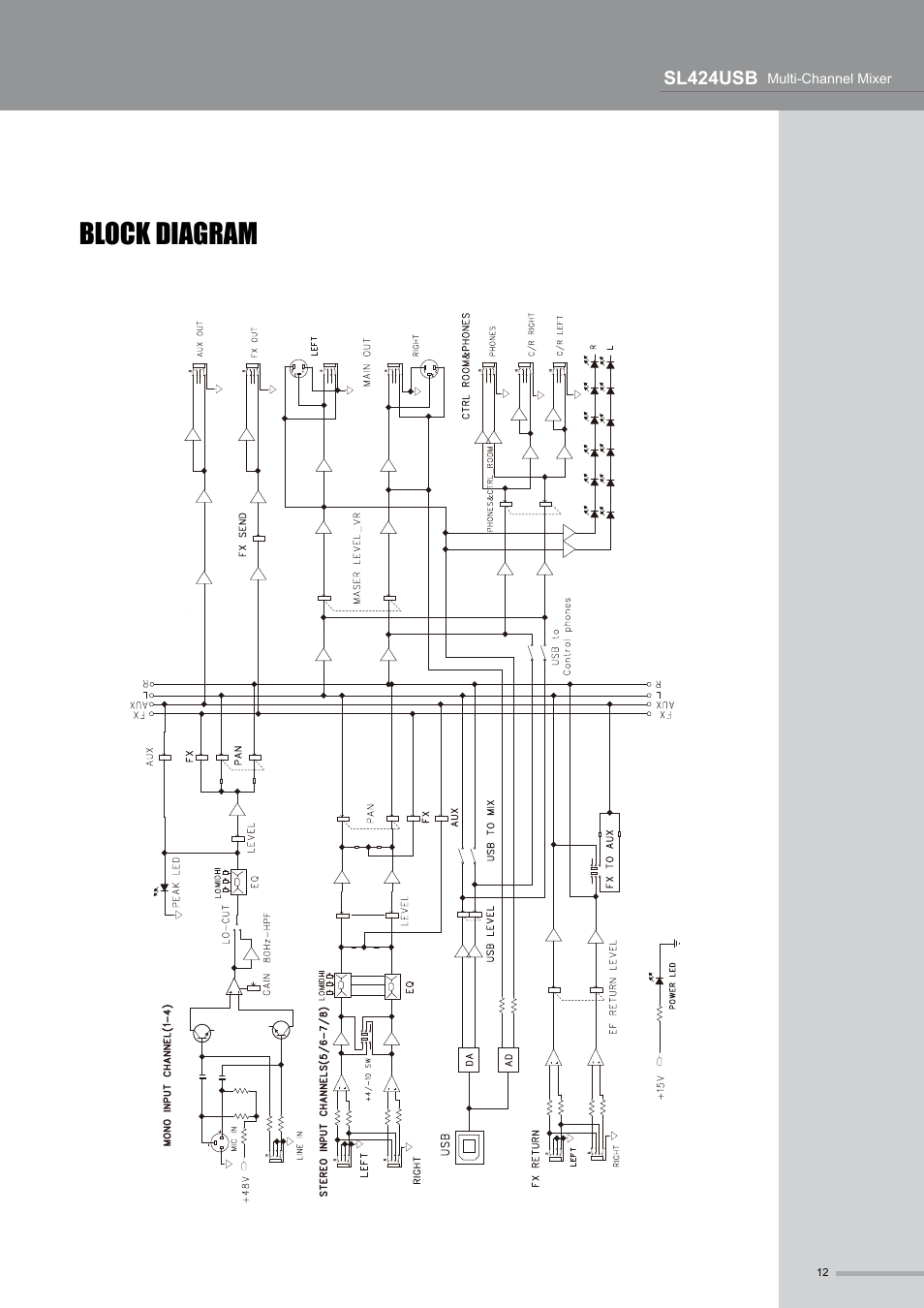 Block diagram | Wharfedale Pro SL424USB User Manual | Page 13 / 15