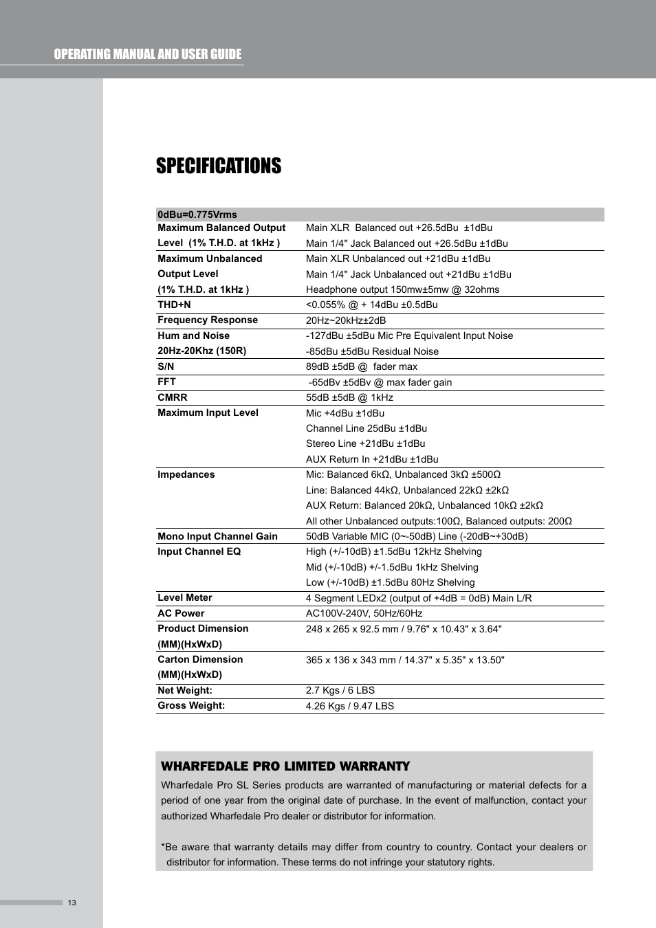 Specifications, Operating manual and user guide, Wharfedale pro limited warranty | Wharfedale Pro SL424USB User Manual | Page 14 / 15