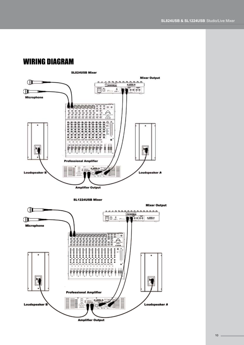 Wiring diagram | Wharfedale Pro SL824USB User Manual | Page 11 / 16