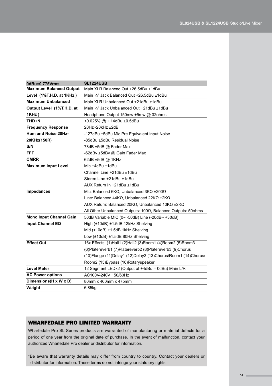 Wharfedale pro limited warranty | Wharfedale Pro SL824USB User Manual | Page 15 / 16