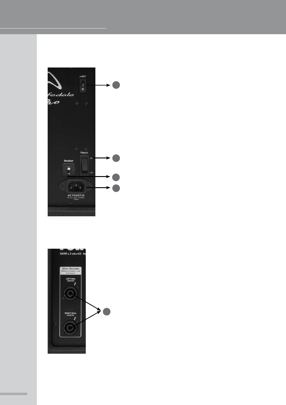 Force 12 rear panel | Wharfedale Pro Force 12 User Manual | Page 12 / 18