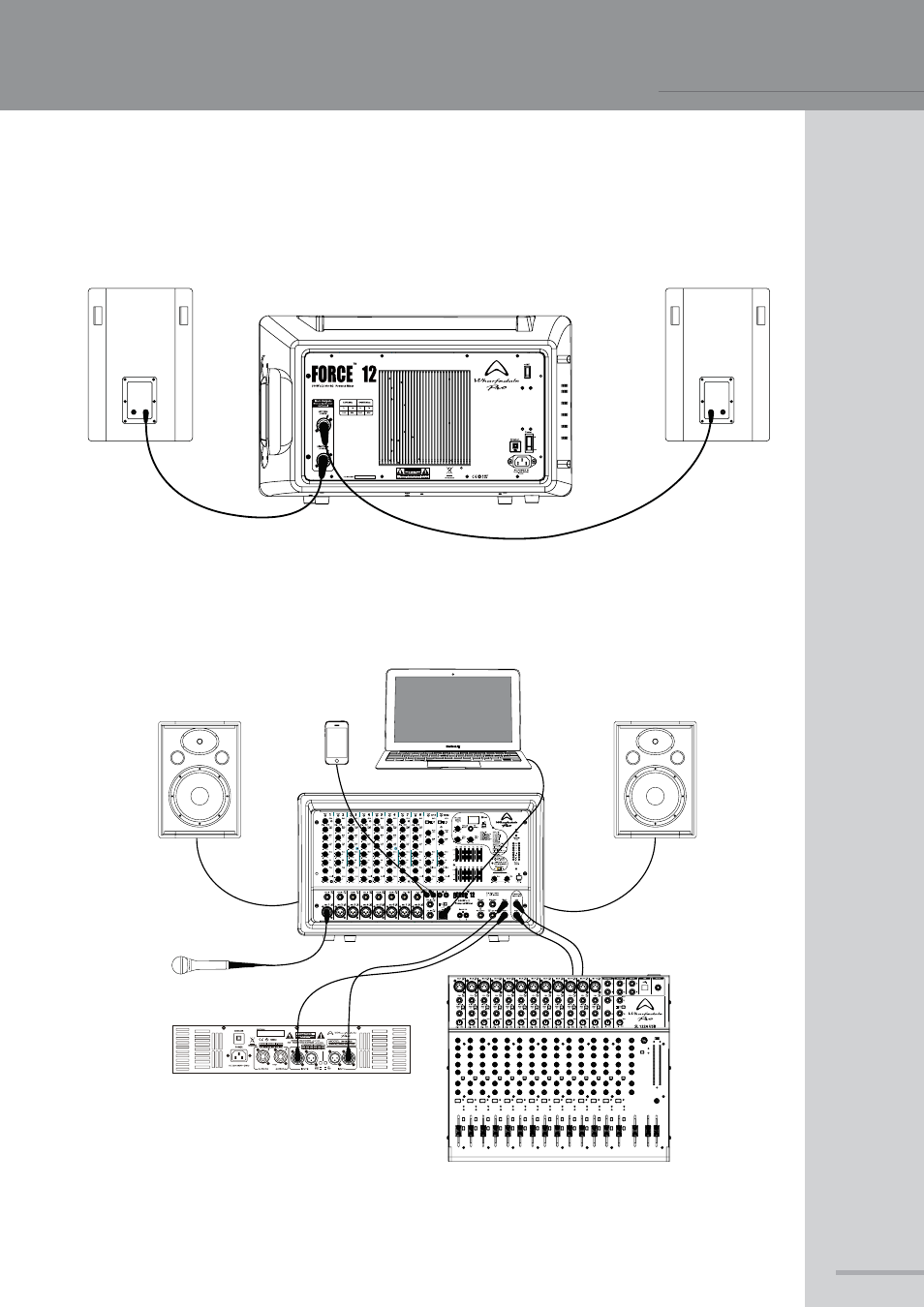 Wiring diagrams | Wharfedale Pro Force 12 User Manual | Page 15 / 18