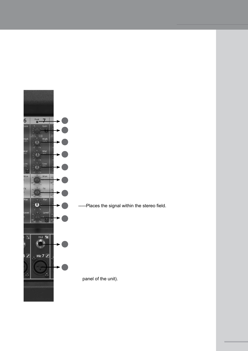 Channel ch 7-8 | Wharfedale Pro Force 12 User Manual | Page 7 / 18