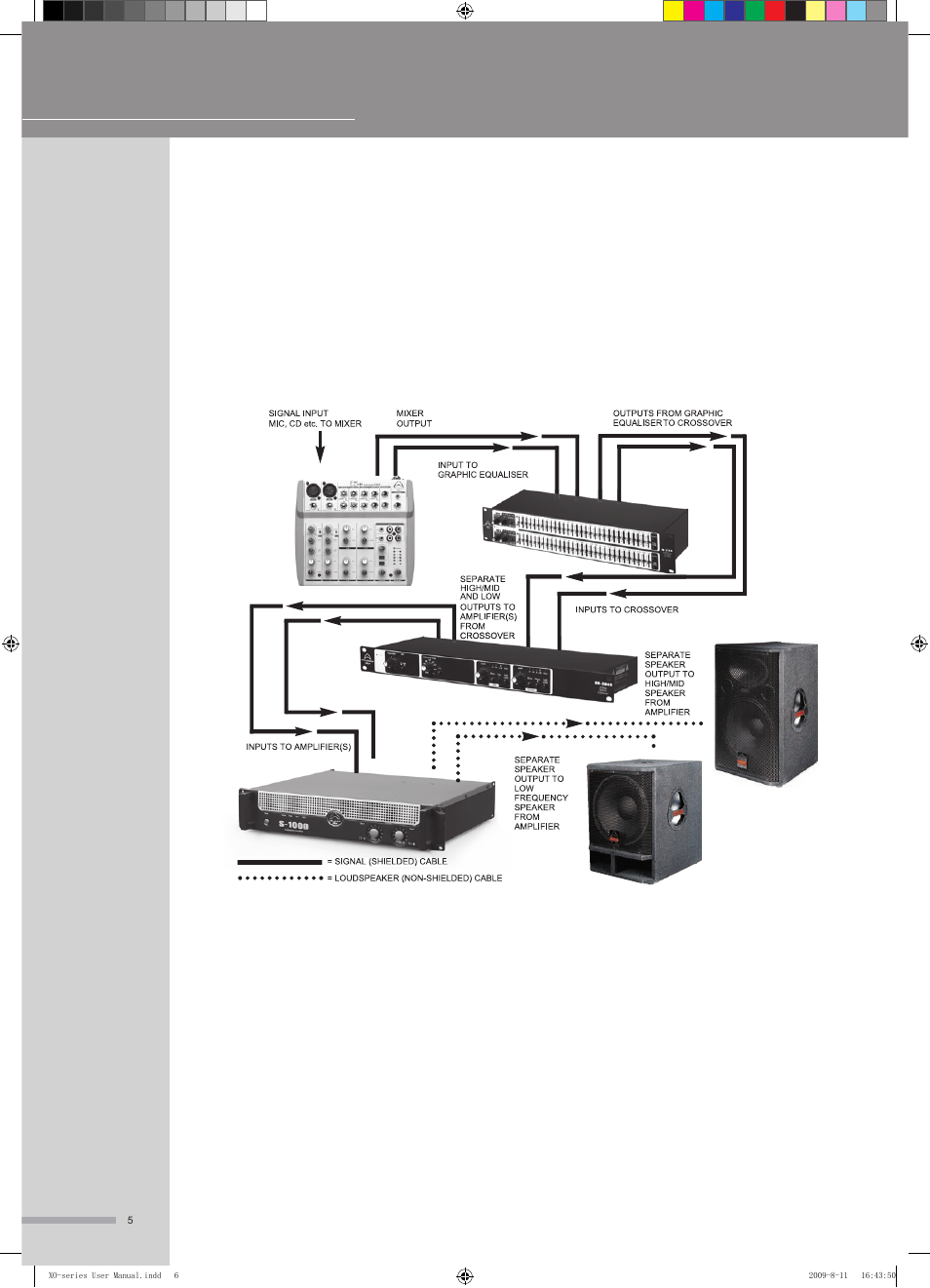 Block diagram | Wharfedale Pro XO-206X User Manual | Page 6 / 12