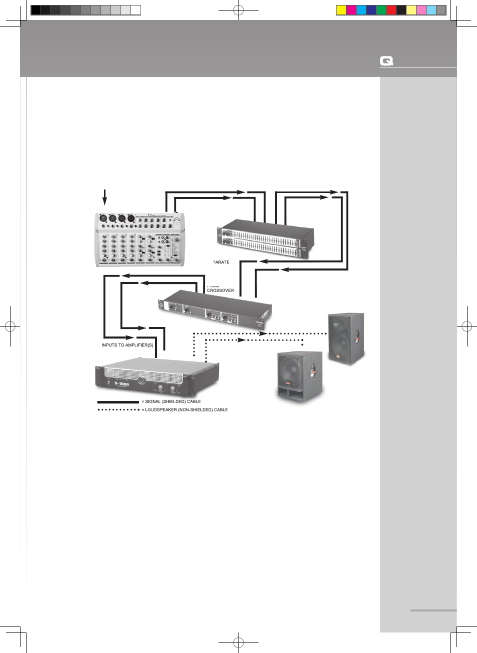 Block diagram, Series | Wharfedale Pro Q-215 User Manual | Page 7 / 14