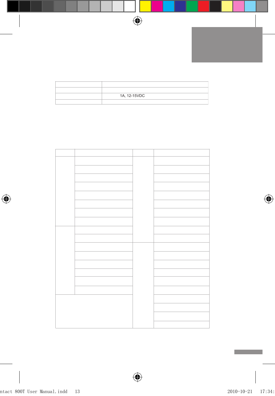 Appendix, Contact 800t | Wharfedale Pro Contact 800T User Manual | Page 15 / 20