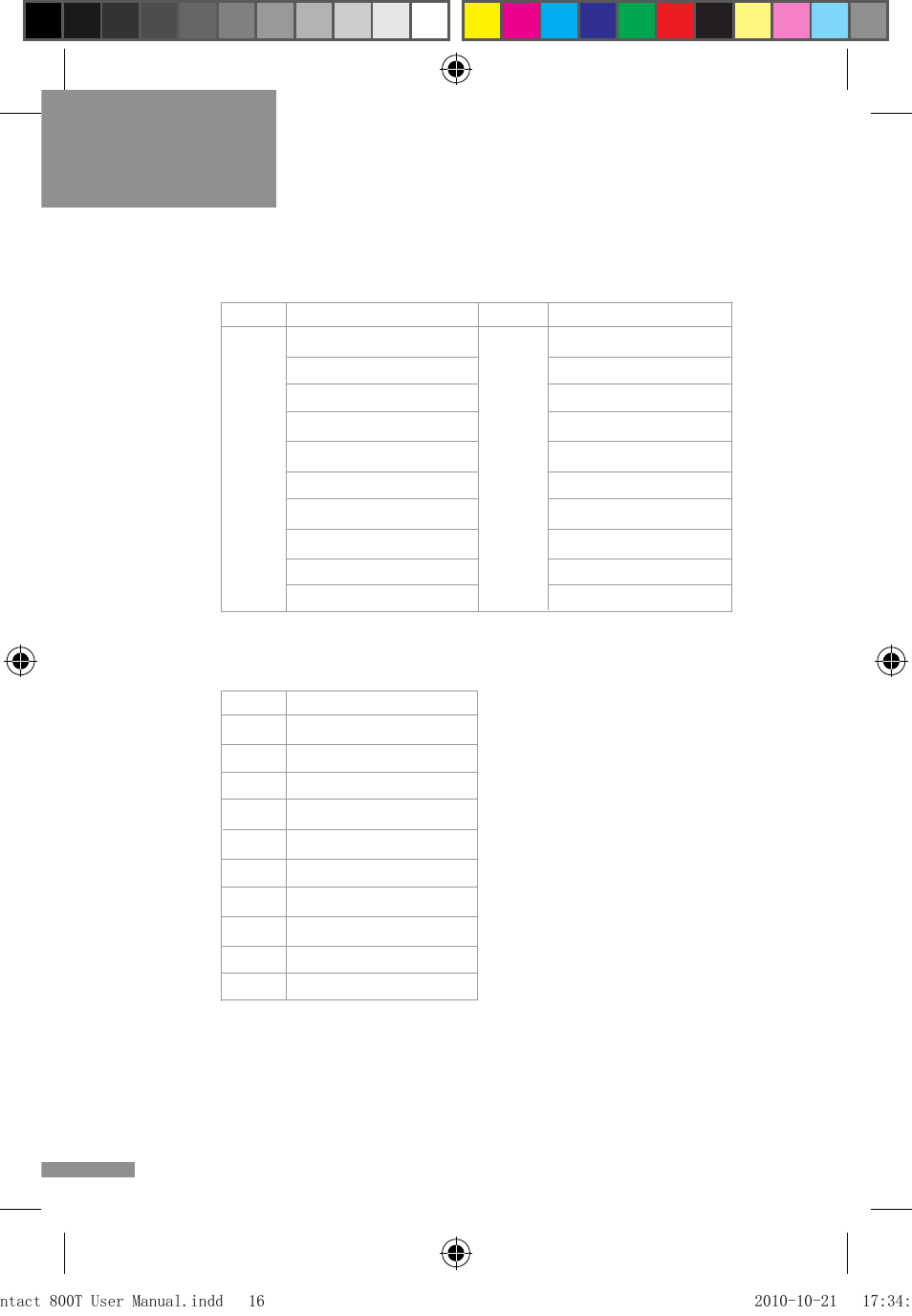 Operating manual | Wharfedale Pro Contact 800T User Manual | Page 18 / 20