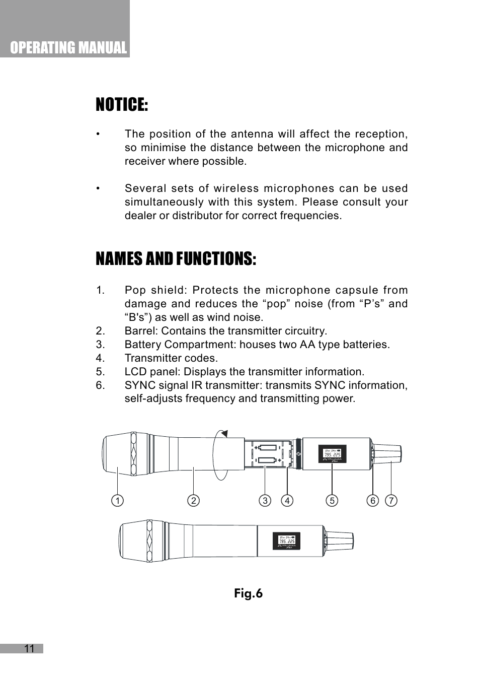 Notice, Names and functions, Operating manual | Wharfedale Pro Contact 502A User Manual | Page 12 / 16