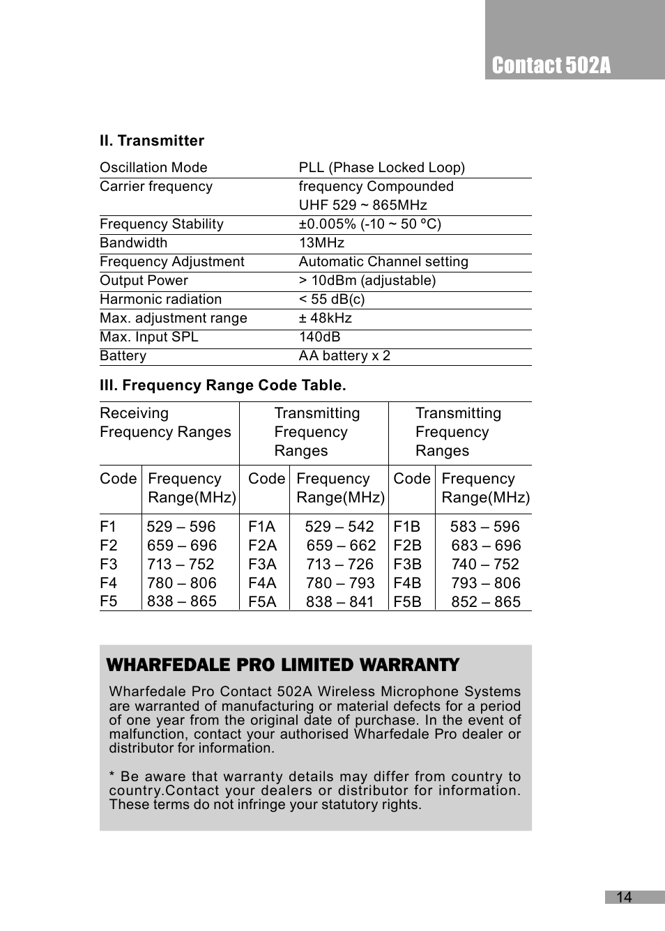 Contact 502a, Wharfedale pro limited warranty | Wharfedale Pro Contact 502A User Manual | Page 15 / 16