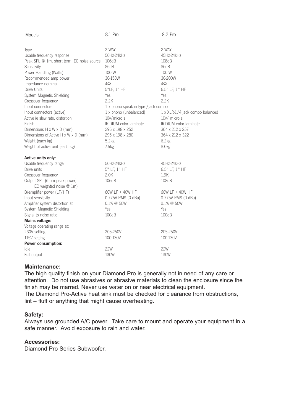 Wharfedale Pro Diamond 8.2 Active User Manual | Page 10 / 12