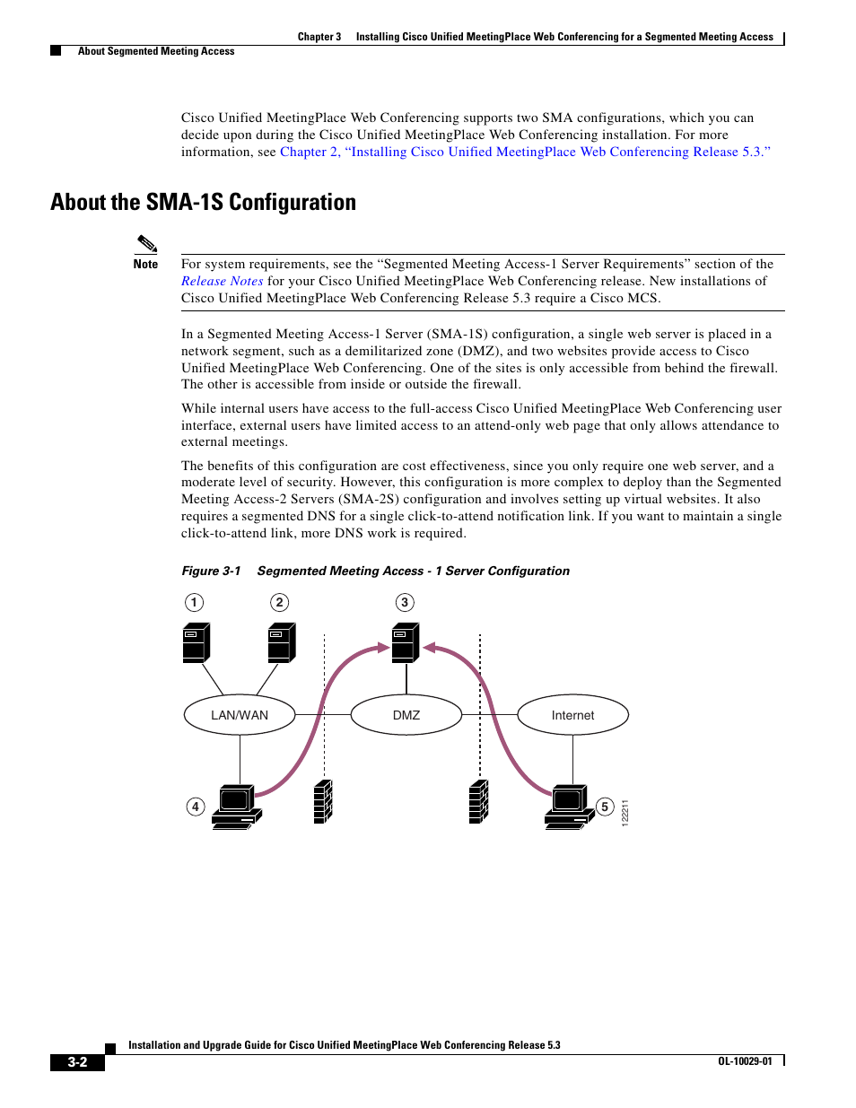 About the sma-1s configuration | Cisco Conference Phone User Manual | Page 34 / 82