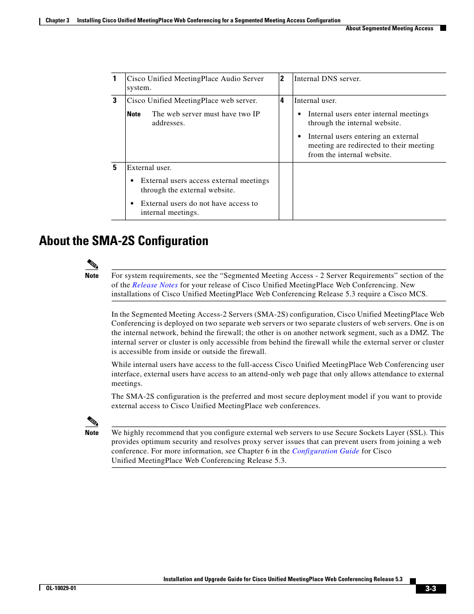 About the sma-2s configuration | Cisco Conference Phone User Manual | Page 35 / 82