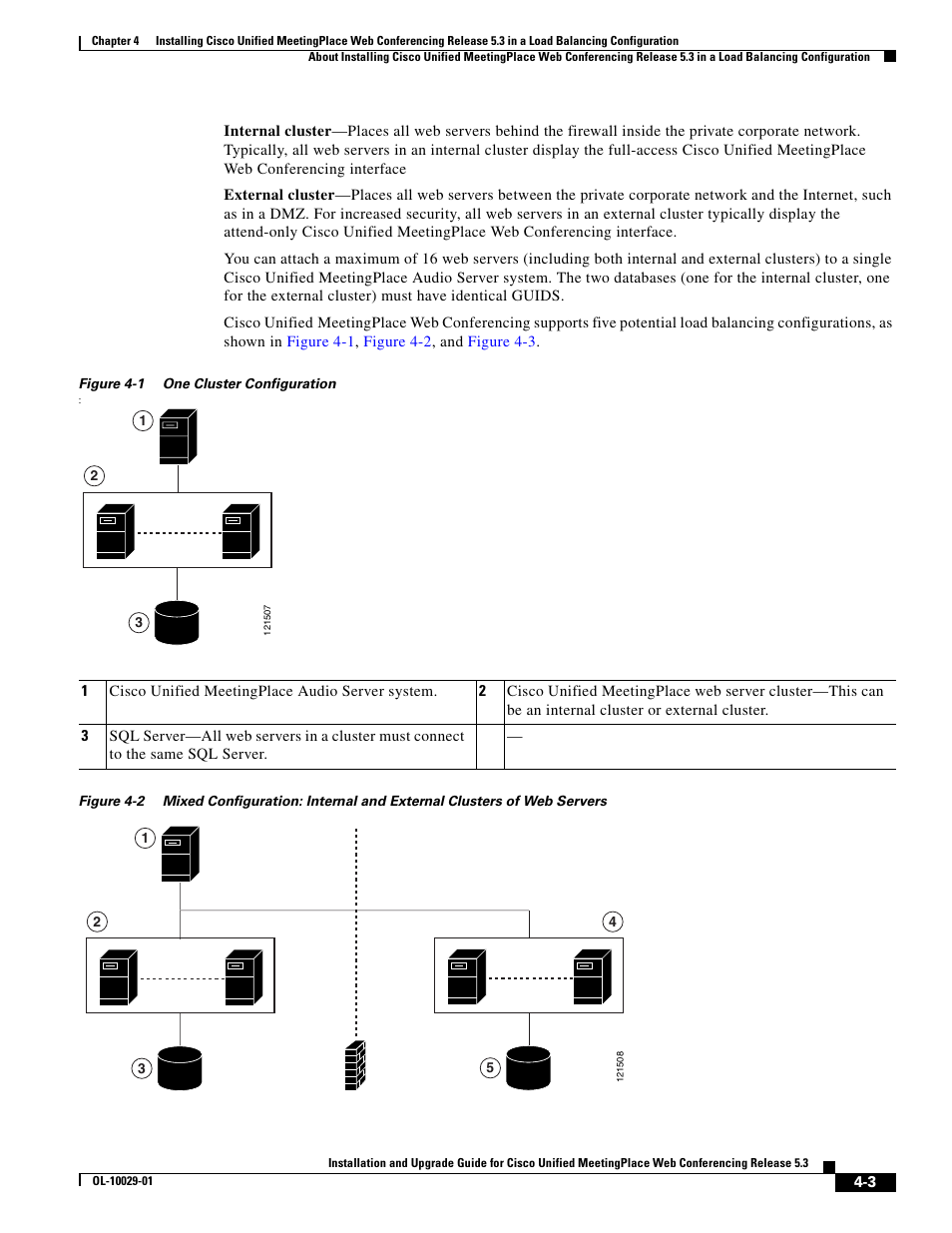 Cisco Conference Phone User Manual | Page 45 / 82