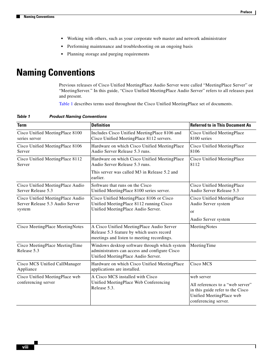 Naming conventions | Cisco Conference Phone User Manual | Page 8 / 82