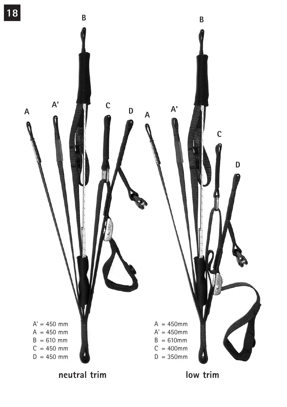 Neutral trim low trim | Windtech bantoo User Manual | Page 18 / 20