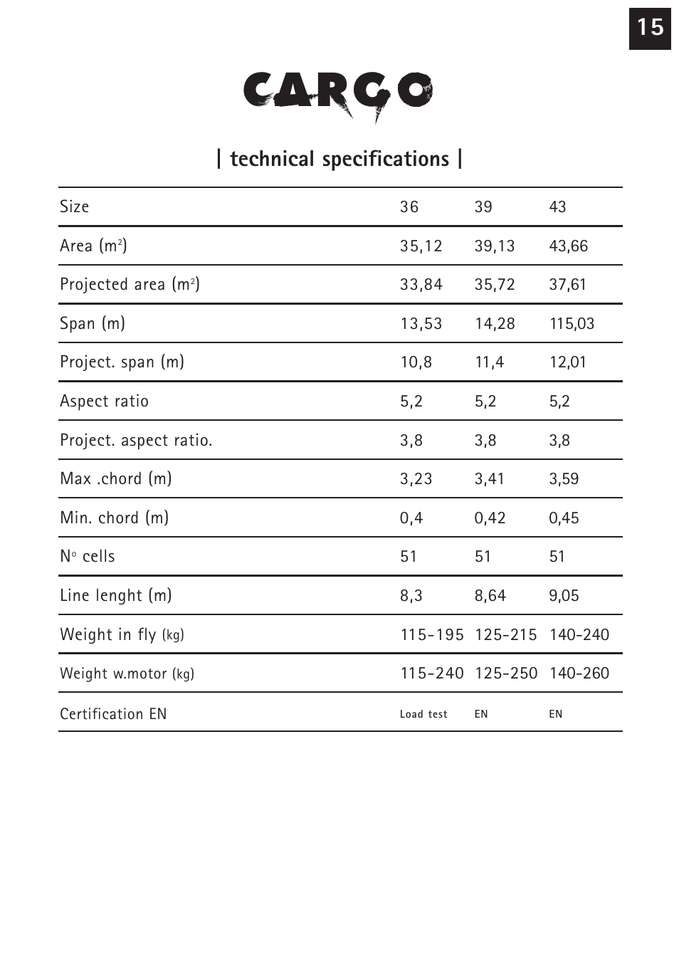 Technical specifications | Windtech cargo User Manual | Page 15 / 24