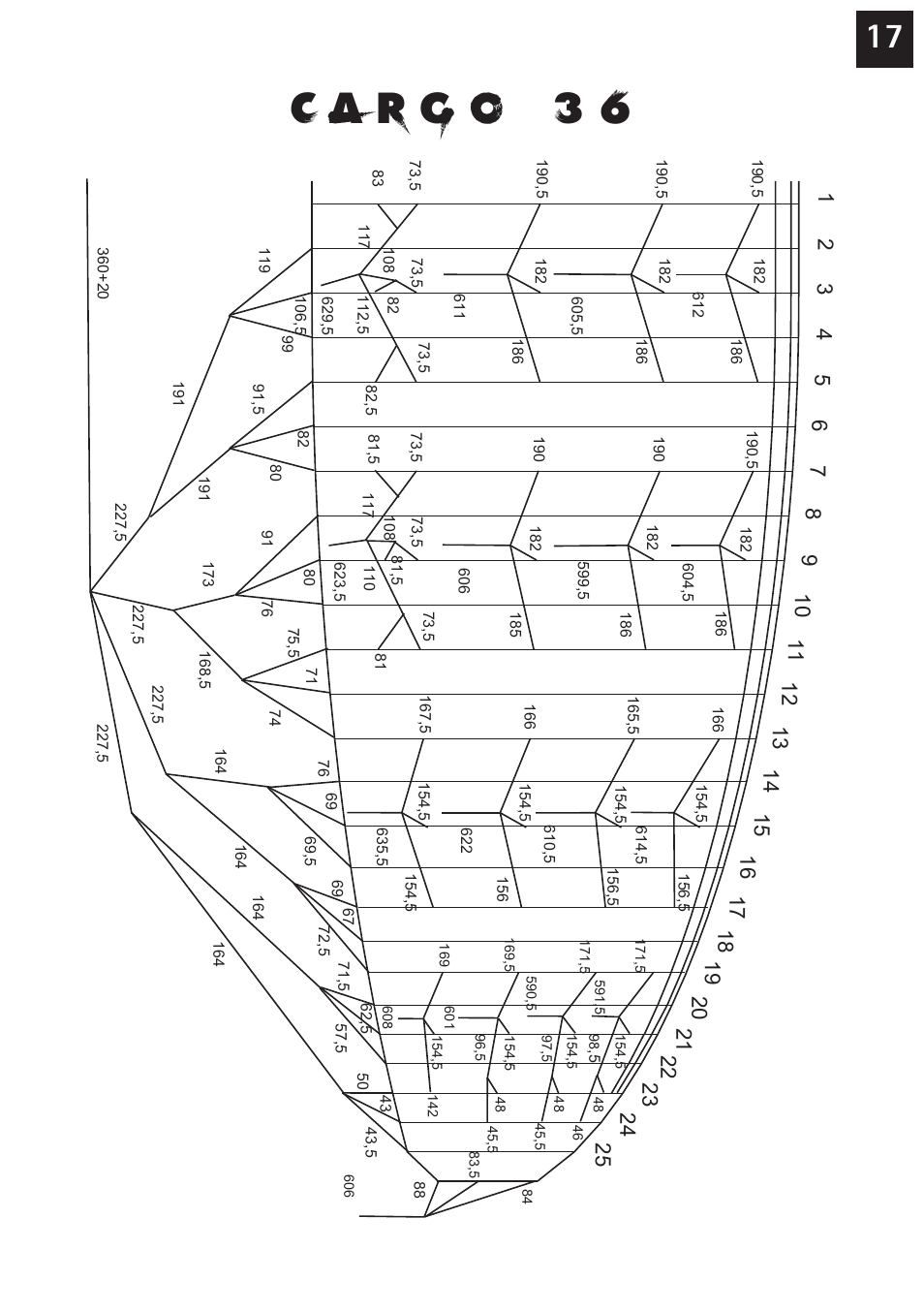 Windtech cargo User Manual | Page 17 / 24