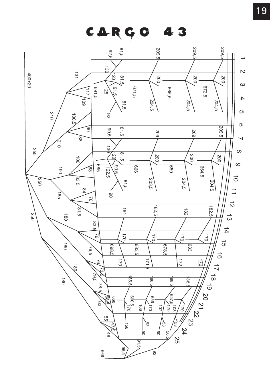 Windtech cargo User Manual | Page 19 / 24