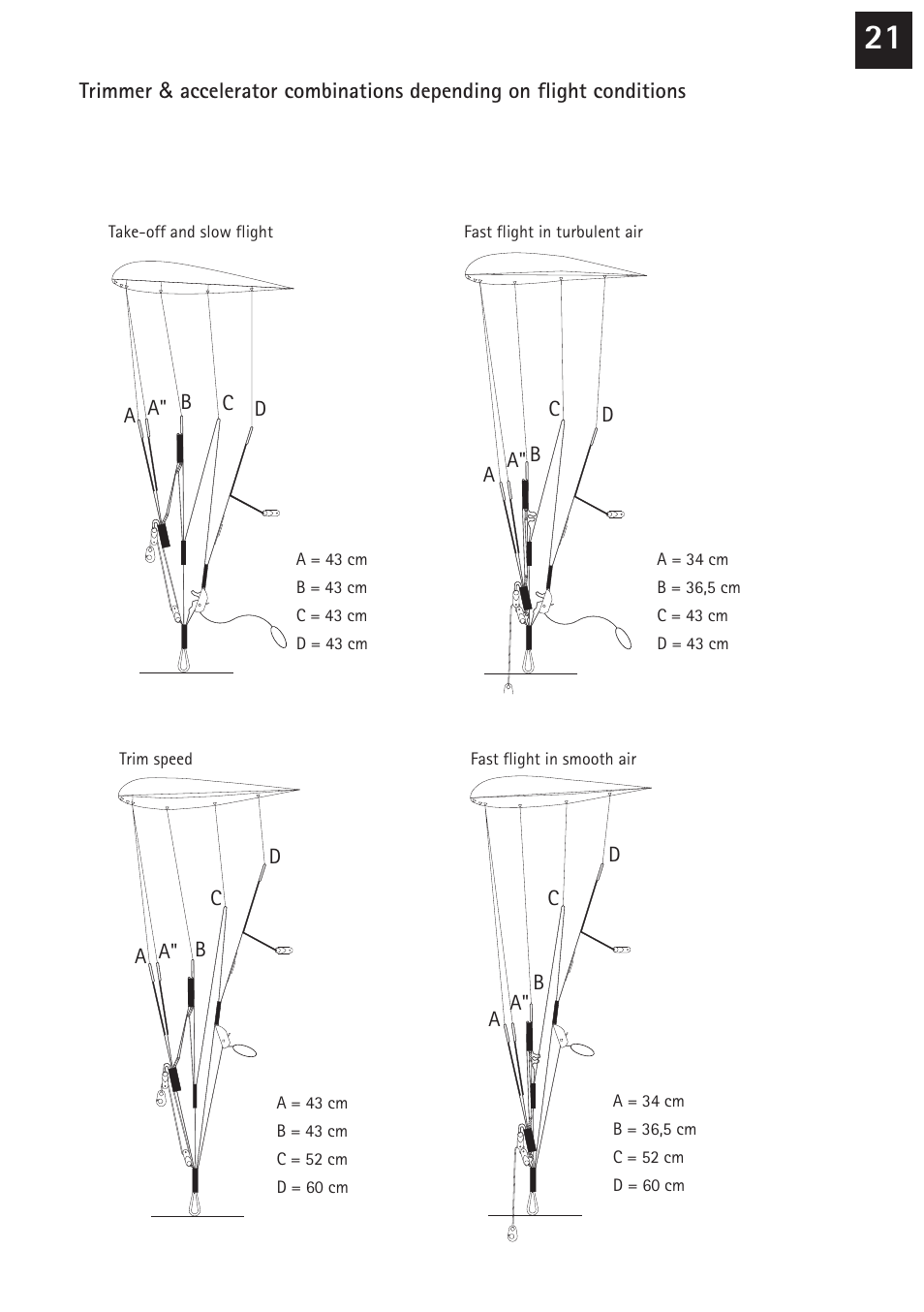 Windtech evo User Manual | Page 21 / 28