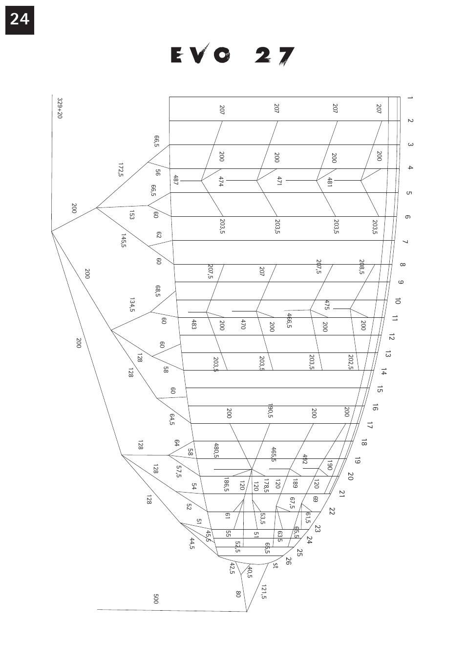 E v o 2 7 | Windtech evo User Manual | Page 24 / 28