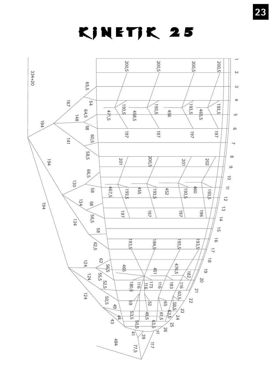 Windtech kinetik User Manual | Page 23 / 26