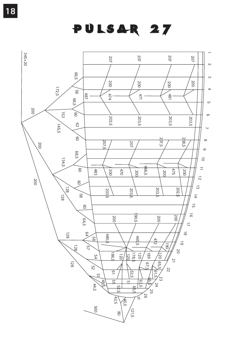 Windtech pulsar User Manual | Page 18 / 24