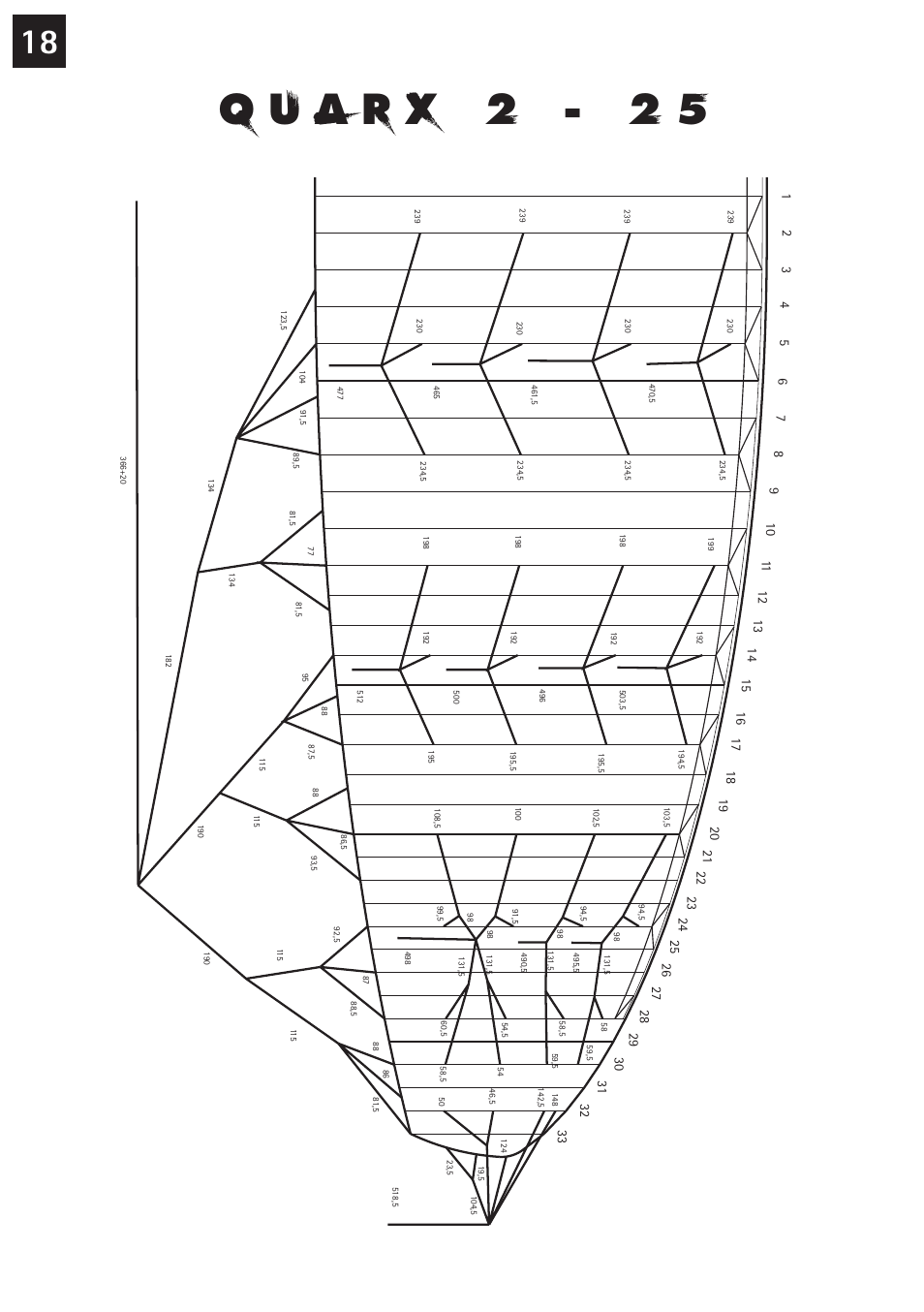 Windtech quarx2 User Manual | Page 18 / 24