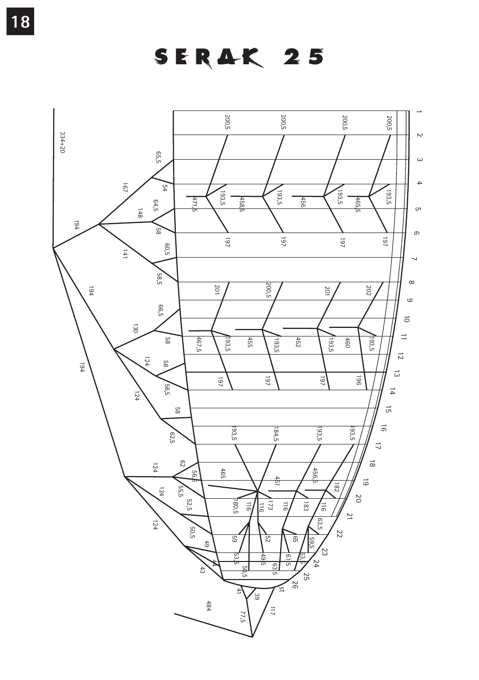 Windtech serak User Manual | Page 18 / 24