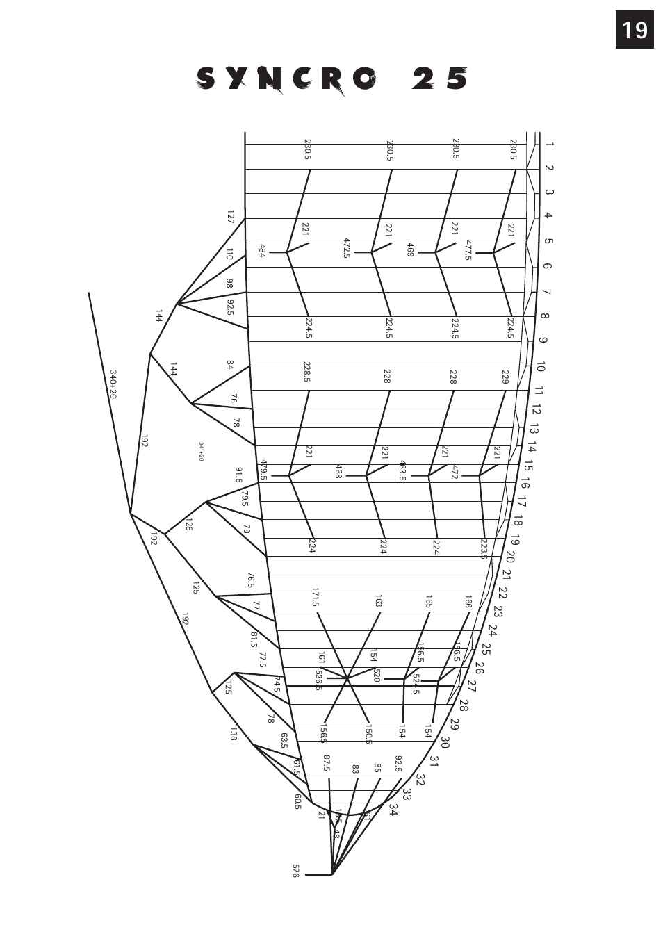 Windtech syncro User Manual | Page 19 / 24