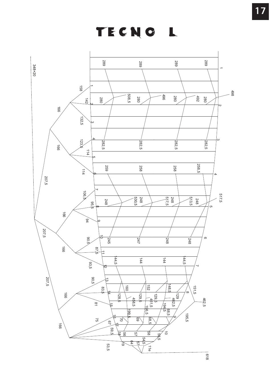 Windtech tecno User Manual | Page 17 / 24