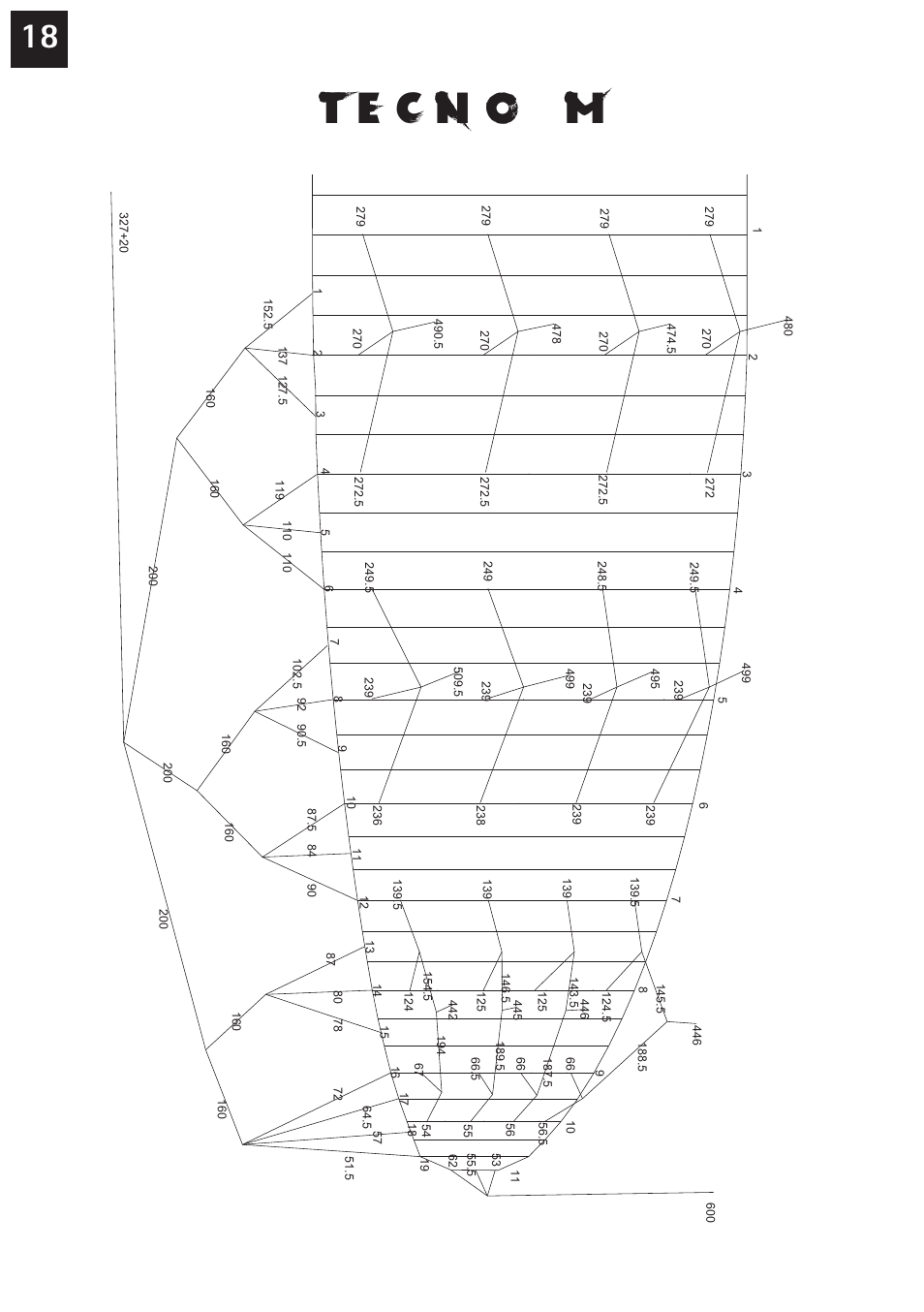 Windtech tecno User Manual | Page 18 / 24