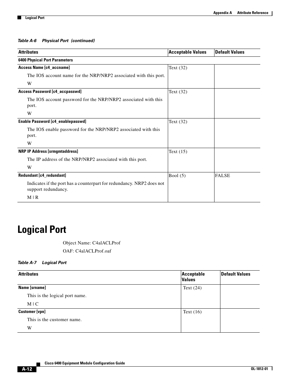 Logical port, Table a-7 | Cisco 6400 User Manual | Page 12 / 54