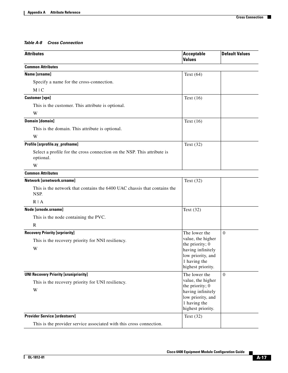 Table a-8 | Cisco 6400 User Manual | Page 17 / 54