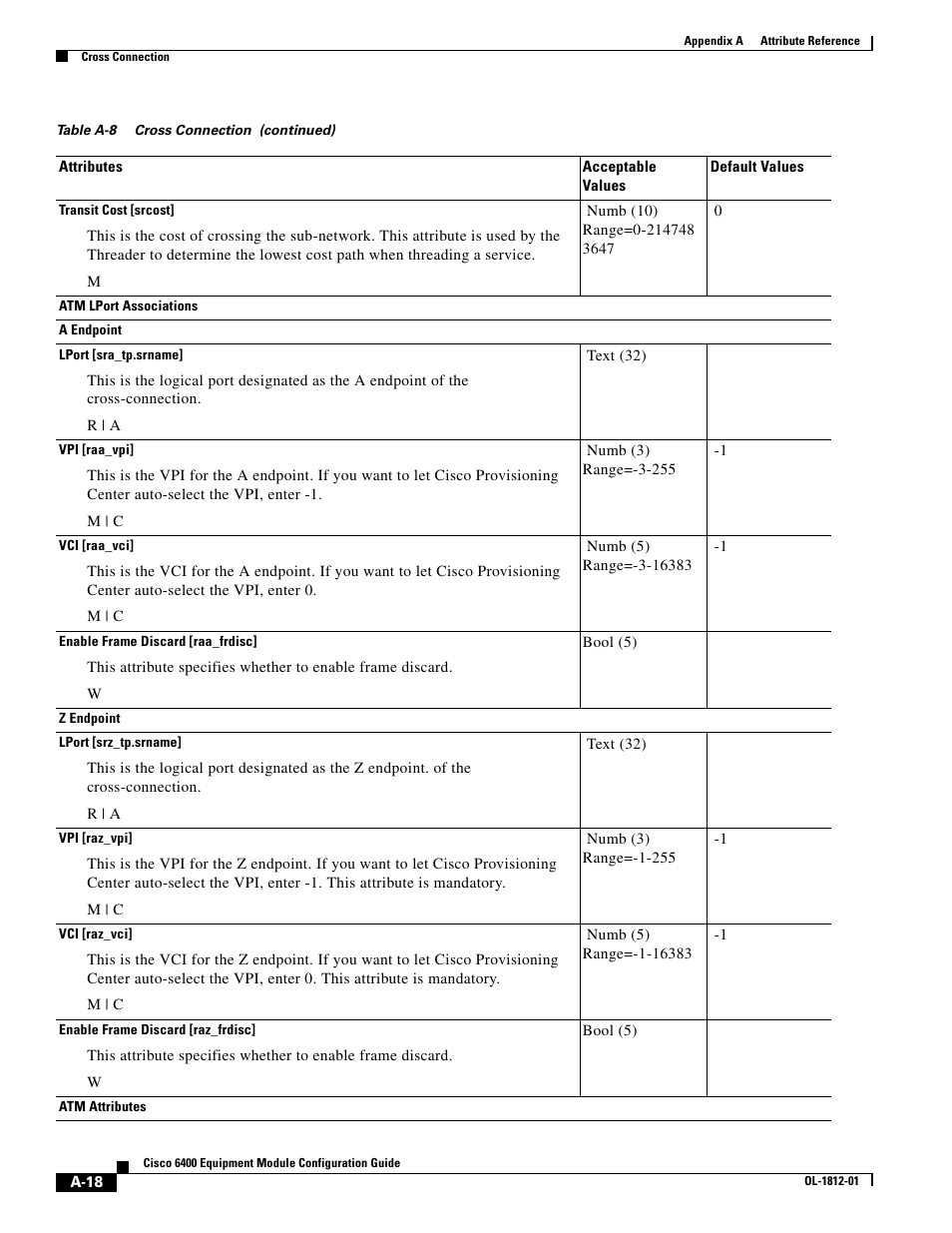 Cisco 6400 User Manual | Page 18 / 54