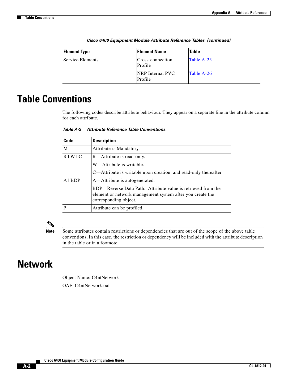 Table conventions, Network | Cisco 6400 User Manual | Page 2 / 54