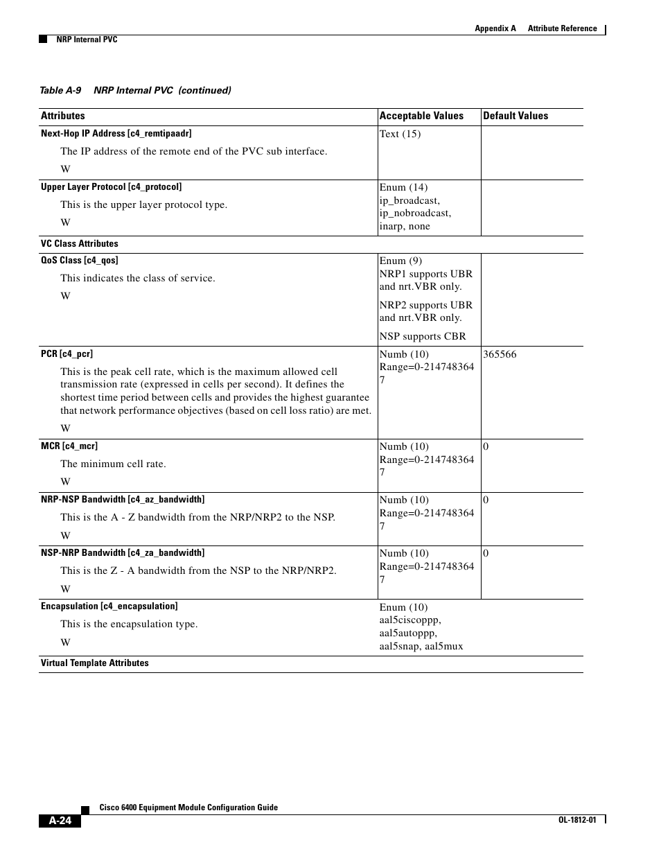 Cisco 6400 User Manual | Page 24 / 54