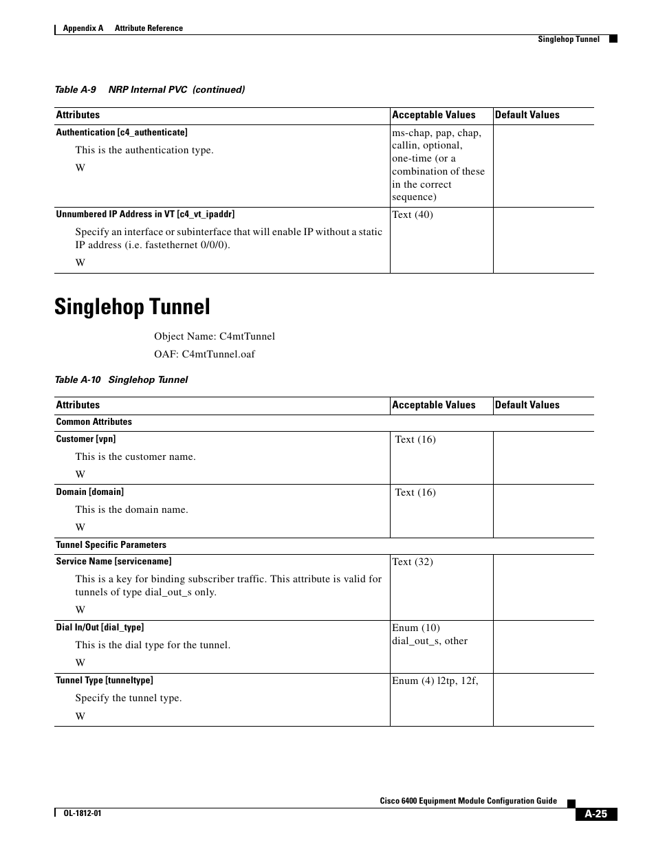 Singlehop tunnel, Table a-10 | Cisco 6400 User Manual | Page 25 / 54