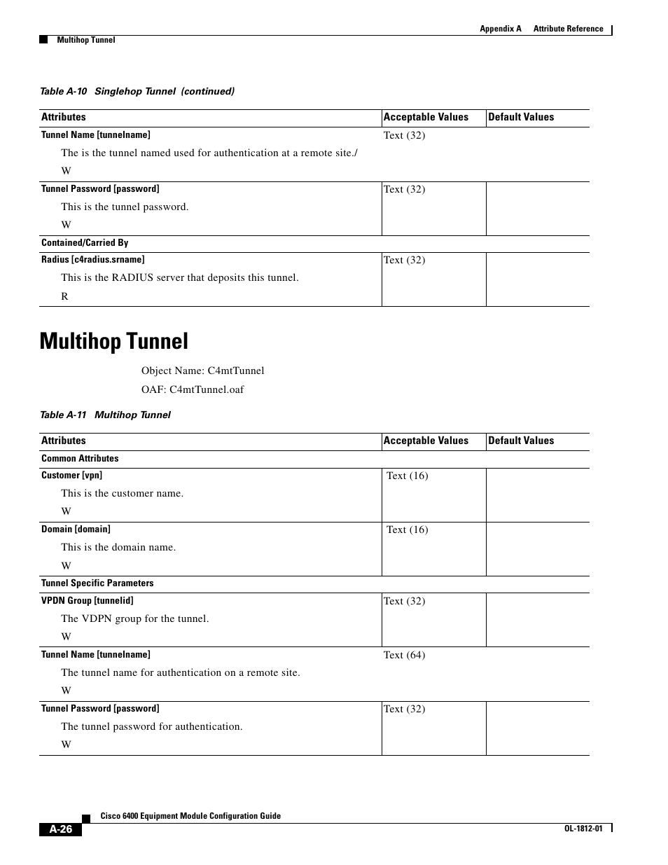 Multihop tunnel, Table a-11 | Cisco 6400 User Manual | Page 26 / 54