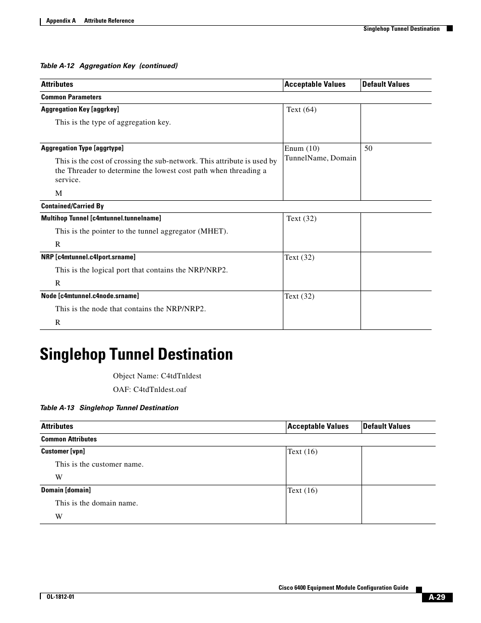 Singlehop tunnel destination, Table a-13 | Cisco 6400 User Manual | Page 29 / 54