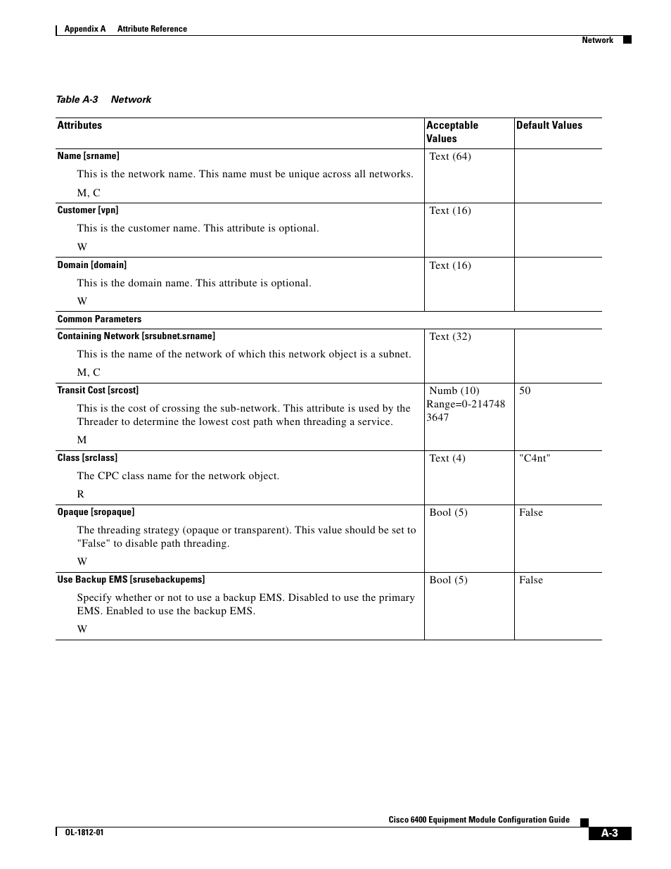 Table a-3 | Cisco 6400 User Manual | Page 3 / 54