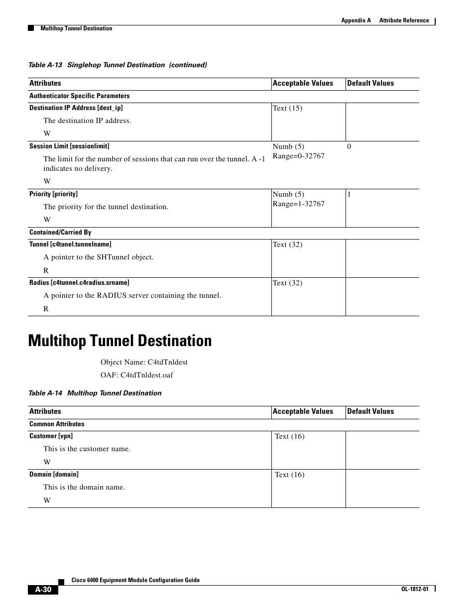 Multihop tunnel destination, Table a-14 | Cisco 6400 User Manual | Page 30 / 54