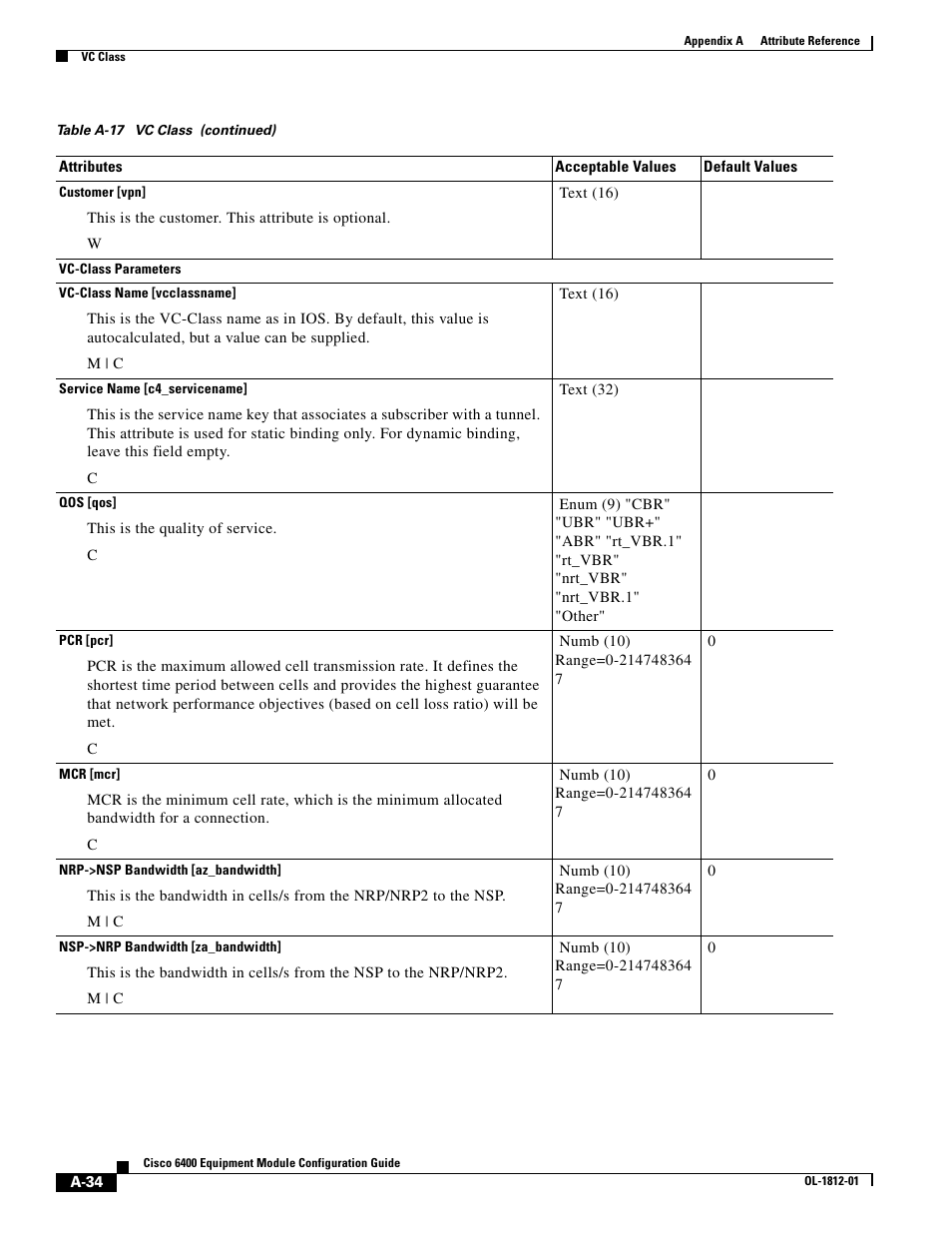 Cisco 6400 User Manual | Page 34 / 54