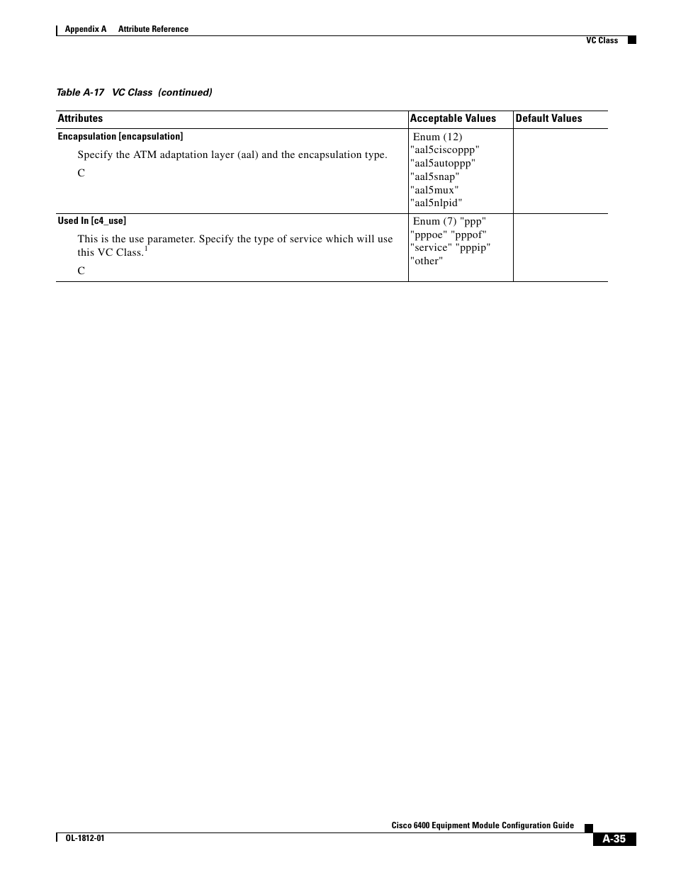 Cisco 6400 User Manual | Page 35 / 54