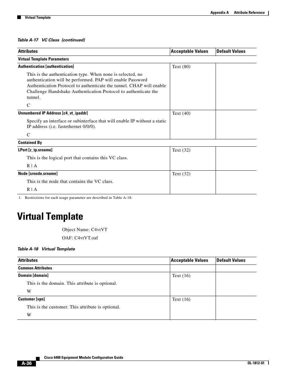 Virtual template, Table a-18 | Cisco 6400 User Manual | Page 36 / 54