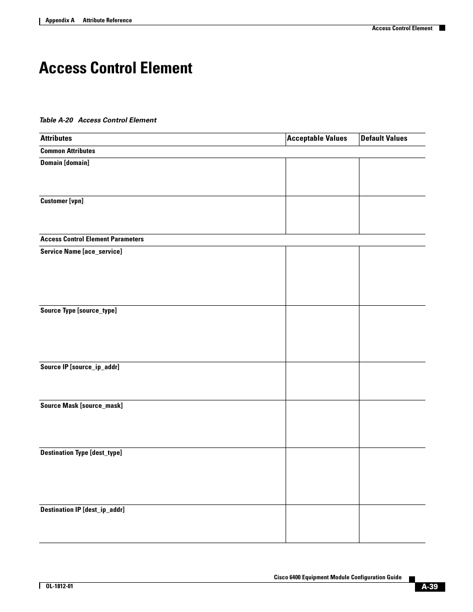 Access control element, Table a-20 | Cisco 6400 User Manual | Page 39 / 54