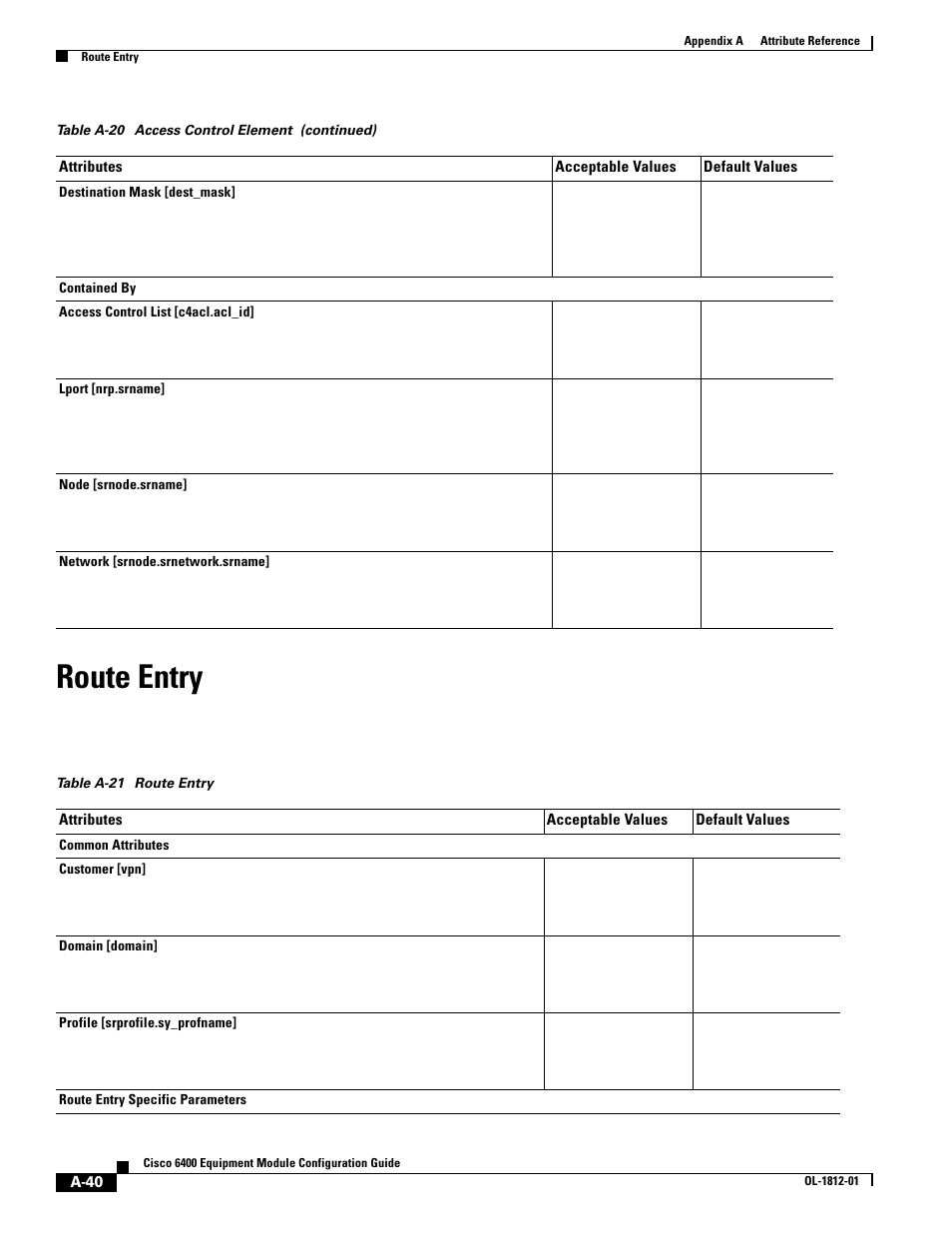 Route entry, Table a-21 | Cisco 6400 User Manual | Page 40 / 54